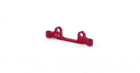 sc-3050