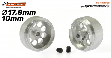 sc-4078f25