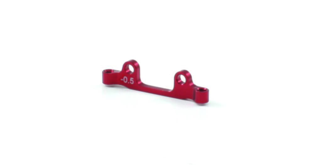 sc-3050